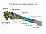 ATR-Design-Merkmale.jpg