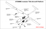 Stemme-S15-Modules.png