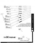 TFXtreme_push-pull_cables__Large__002.JPG